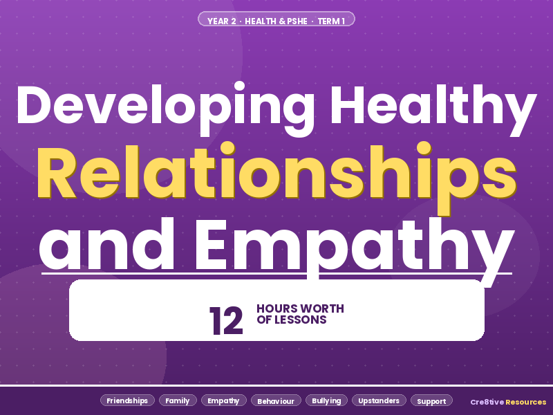 Year 2 PSHE Unit - Developing Healthy Relationships and Empathy