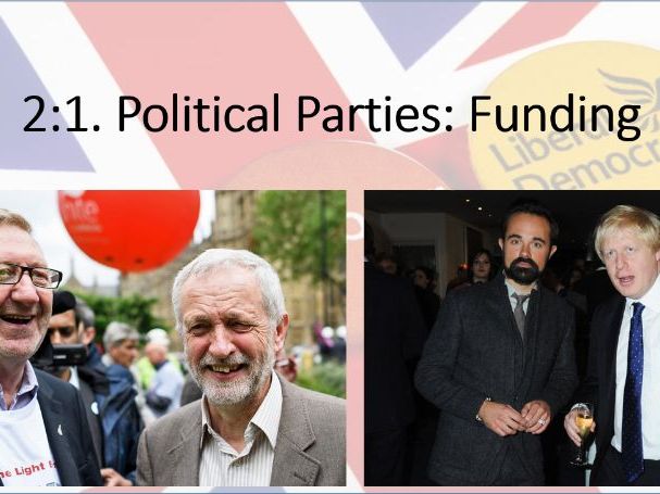 UK Politics (Paper 1) Political Parties, Lesson 2 (Funding of Political Parties).