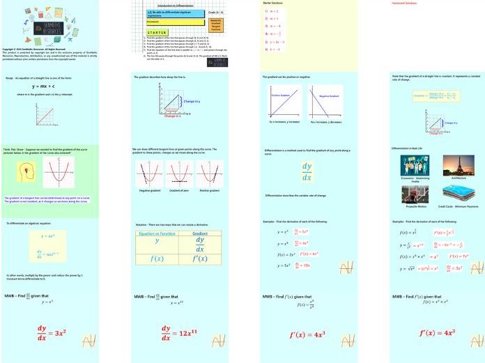 Differentiation - Maths IGCSE Higher PowerPoint Lessons Resource Bundle