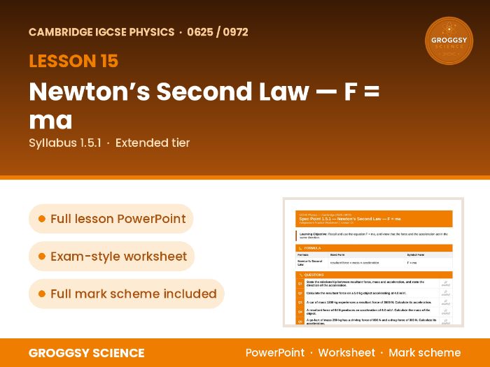 Cambridge IGCSE Physics 0625: Newton's Second Law — F = ma | Unit 1 | L15