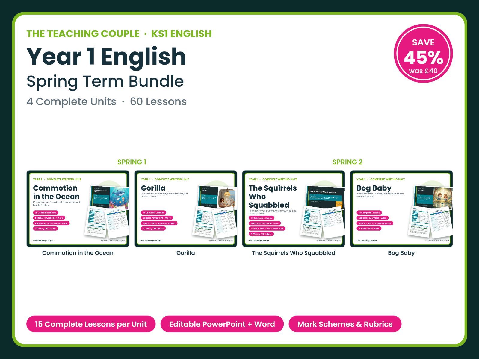 Year 1 English — Spring Term Bundle | 4 Units | 60 Lessons + Mark Schemes