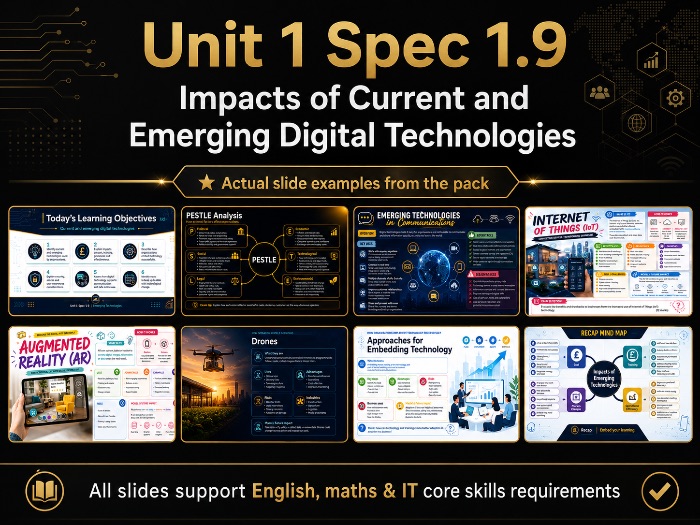 Unit 1 Spec 1.9 Impacts of current & emerging digital technologies - T Level M&A