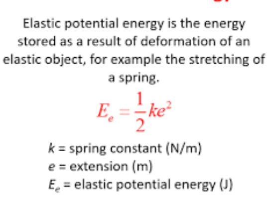 Forces and elasticity calculations