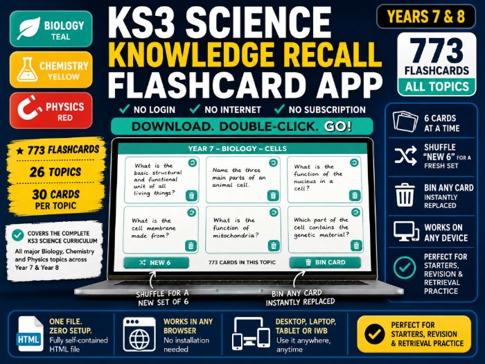 KS3 Science Knowledge Recall Flashcard App (773 Cards, All Topics)