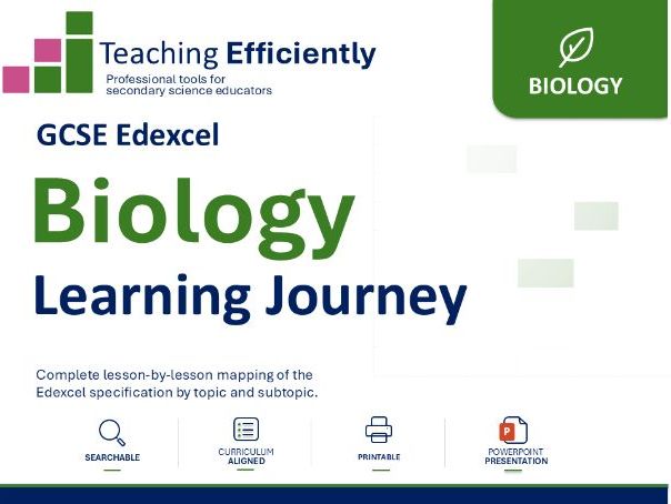 GCSE Biology Edexcel Learning Journey