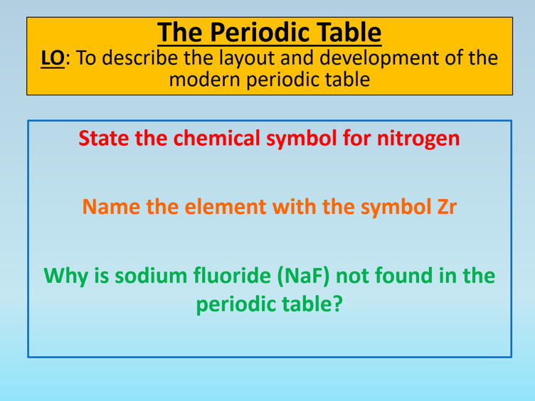 GCSE AQA Chemistry C2 The Periodic Table PowerPoint Lesson