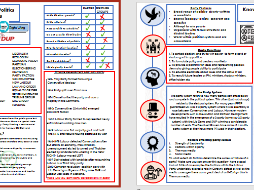 Politics Knowledge Organiser 2 Parties