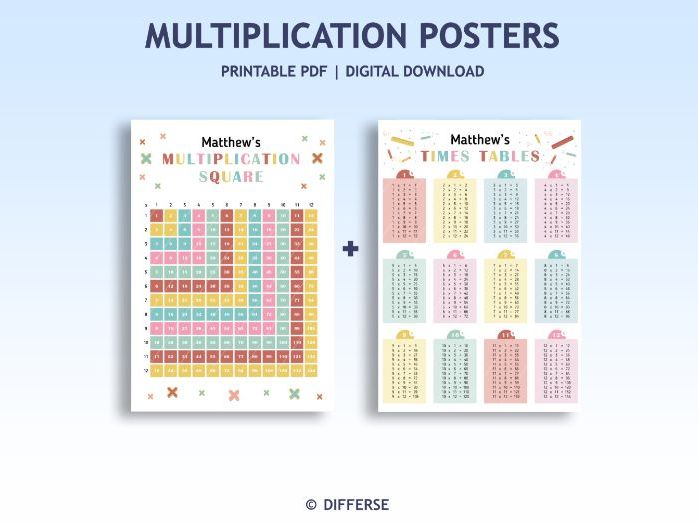 Homeschool Multiplication Square + Times Tables | Multiplication Table | Math