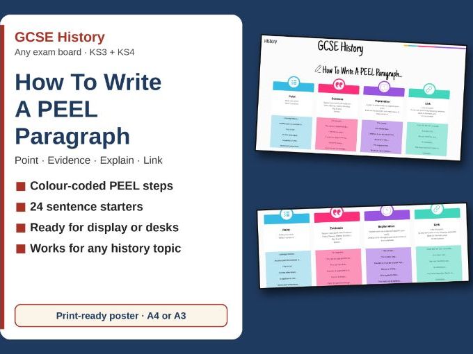 GCSE History – How to Write a PEEL Paragraph (Essay Writing Guide)