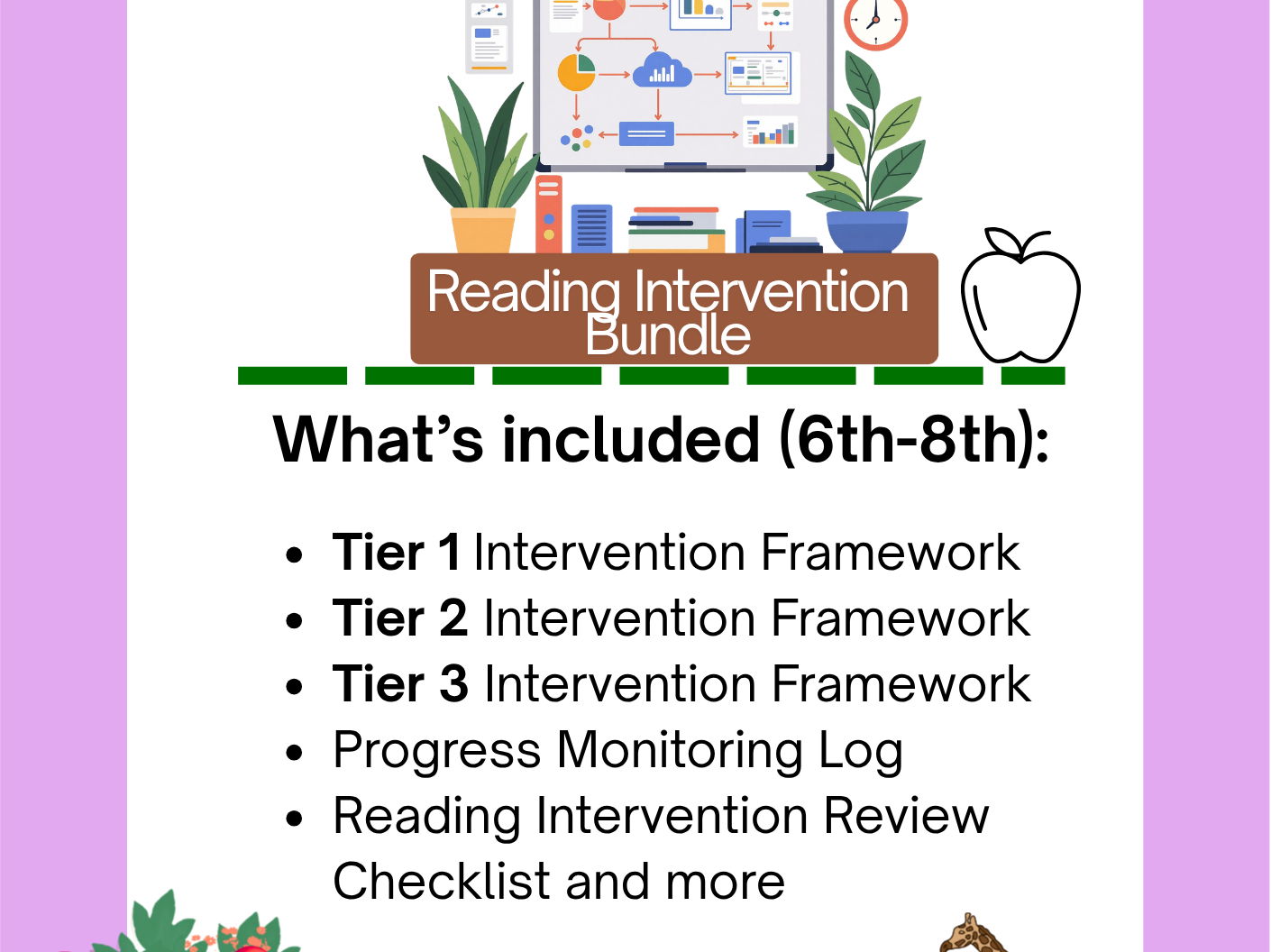 Reading Intervention Bundle | Tiers 1–3 | 6th-8th