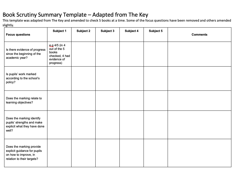 Book Scrutiny Summary Template – Adapted from The Key & Customised