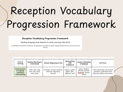 Reception Vocabulary Progression Framework