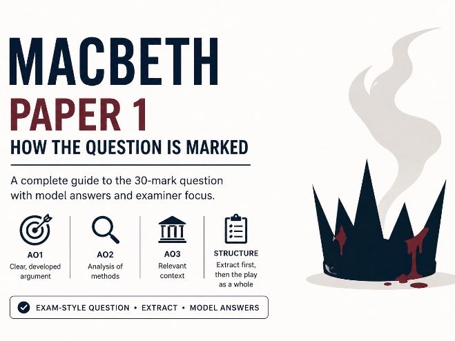 AQA Macbeth Supernatural Question and Model Answer