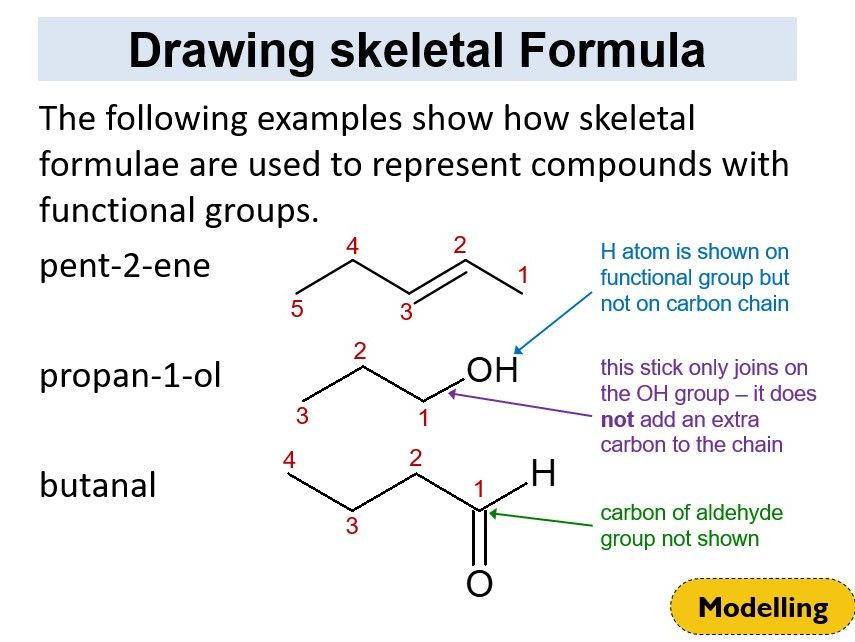 Year 12 - Nomenclature