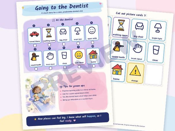 Going to the Dentist: Visual Story with Picture Cards