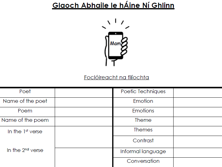 Glaoch Abhaile - Ord agus Abairt 2