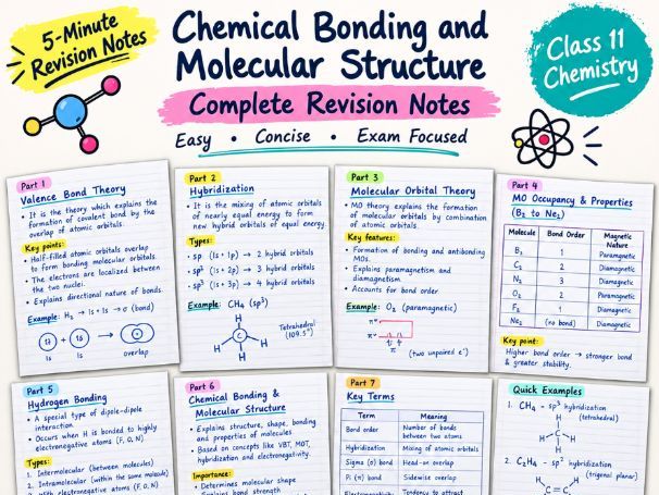 Chemical Bonding and Molecular Structure | Chemistry | 5-Minute Revision Notes