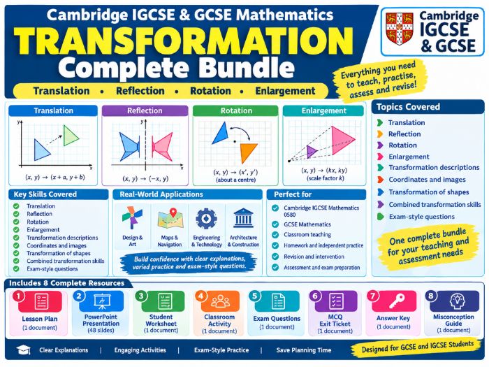 Cambridge IGCSE Maths 0580 Transformations Complete Bundle | Reflection, Rotation & Translation