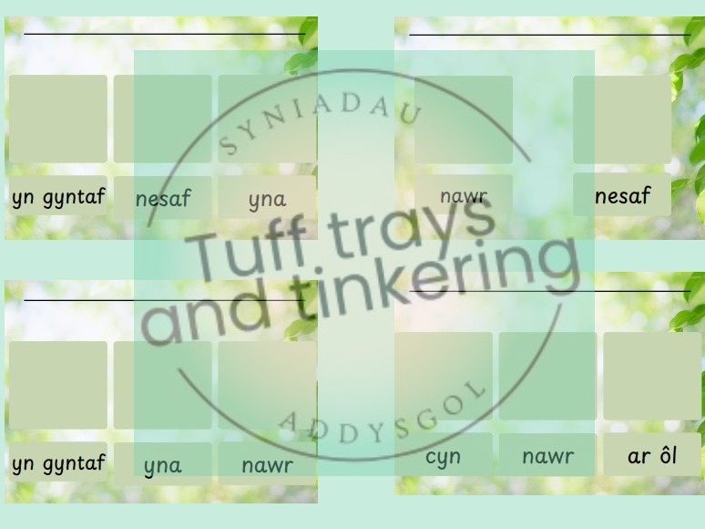 transitions now, next , before blank templates Curriculum for Wales Early Years PS1 addysg Cymraeg