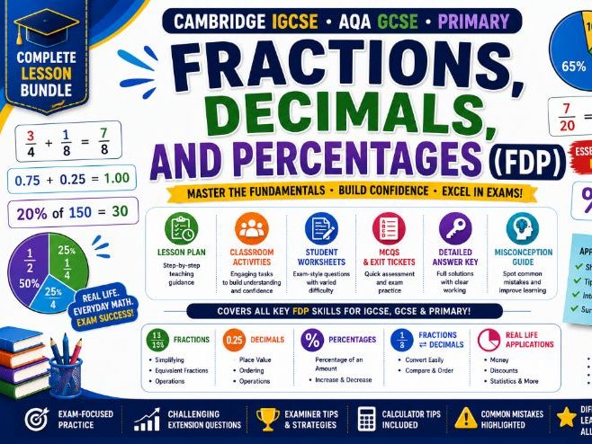 IGCSE 0580/GCSE Mathematics: Fractions, Decimals & Percentages – Complete Lesson Bundle