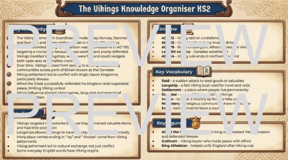 The Vikings Knowledge Organiser KS2 History | Teaching Resources