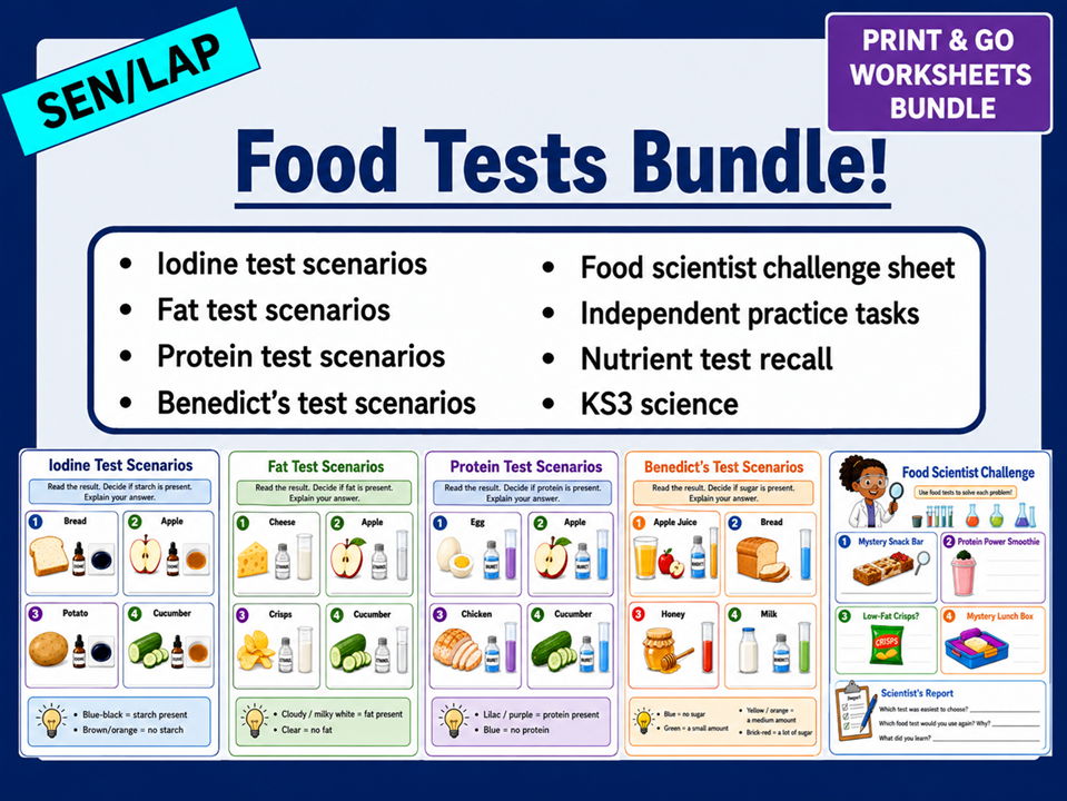 Food Tests Bundle!