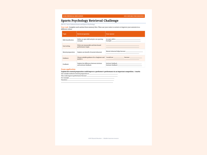 Sports Psychology Retrieval Challenge