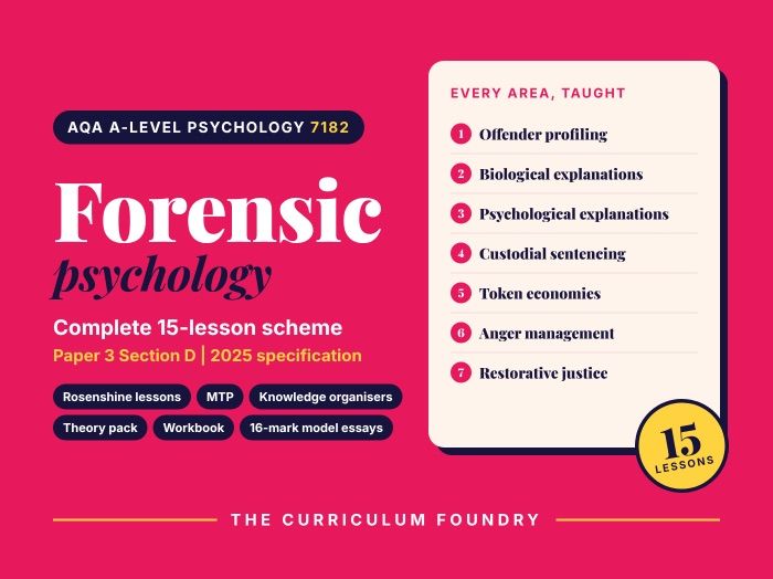 AQA A-level Psychology 7182 | Forensic Psychology | Complete Scheme of Work 2025+
