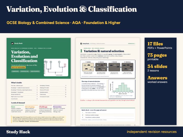 GCSE Biology Variation, Evolution and Classification Pack (AQA)