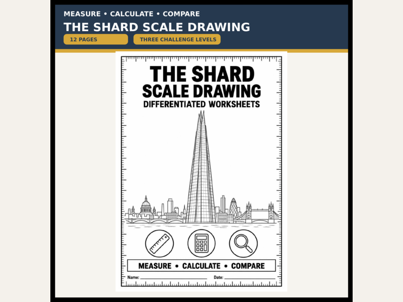 The Shard Scale Drawing Worksheets | Differentiated KS2 & KS3 Maths Measuring and Scale Pack