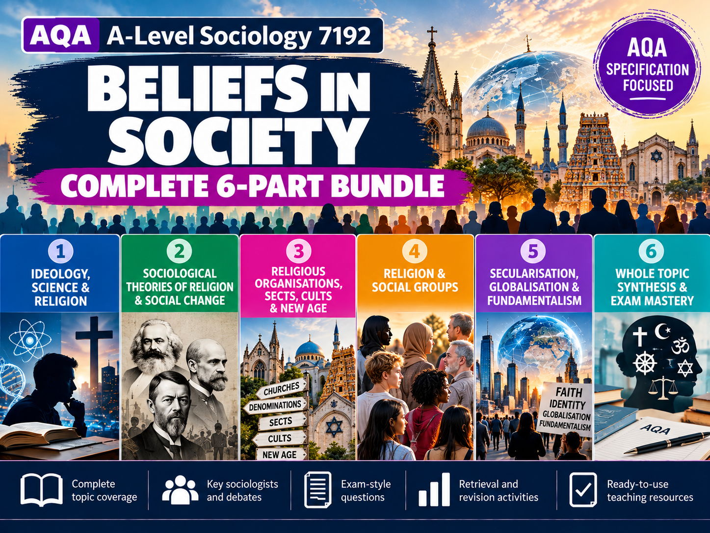 AQA A-Level Sociology Beliefs in Society: Complete 6-Part Bundle