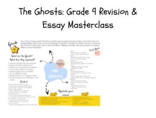 A Christmas Carol – The Ghosts Grade 9 Revision Sheet | Essay Plan, Context & Vocab