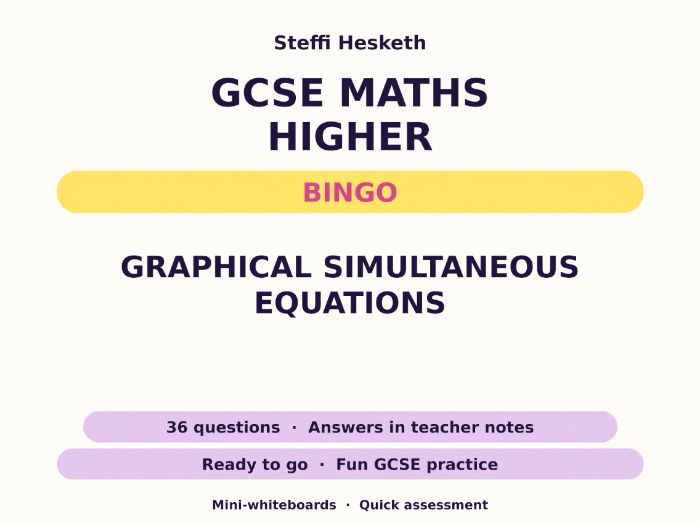 Graphical Simultaneous Equations GCSE Maths Higher Bingo