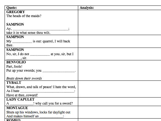 Romeo and Juliet key quotes sheet