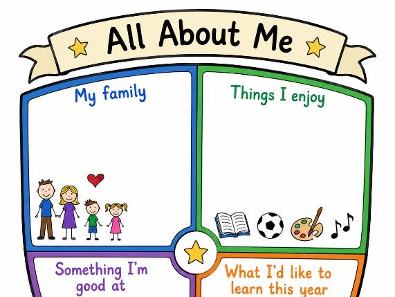 KS1 All About Me Shield Worksheet | Transition Activity | Back to School | Getting to Know You