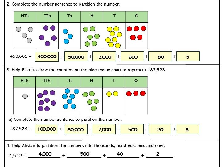 Partitioning Numbers to 1,000,000 Easy