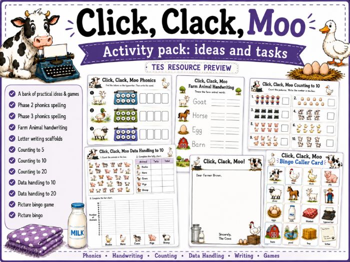Click Clack Moo, Cows that type activities