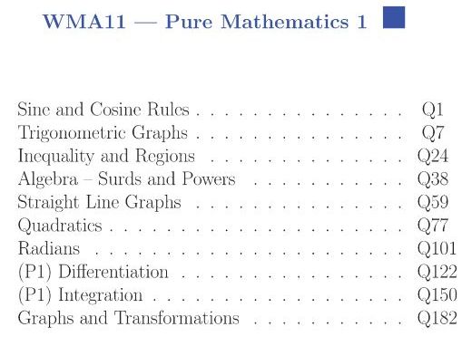 Pearson IAL Mathematics - Pure Mathematics 1 - Question By Topic