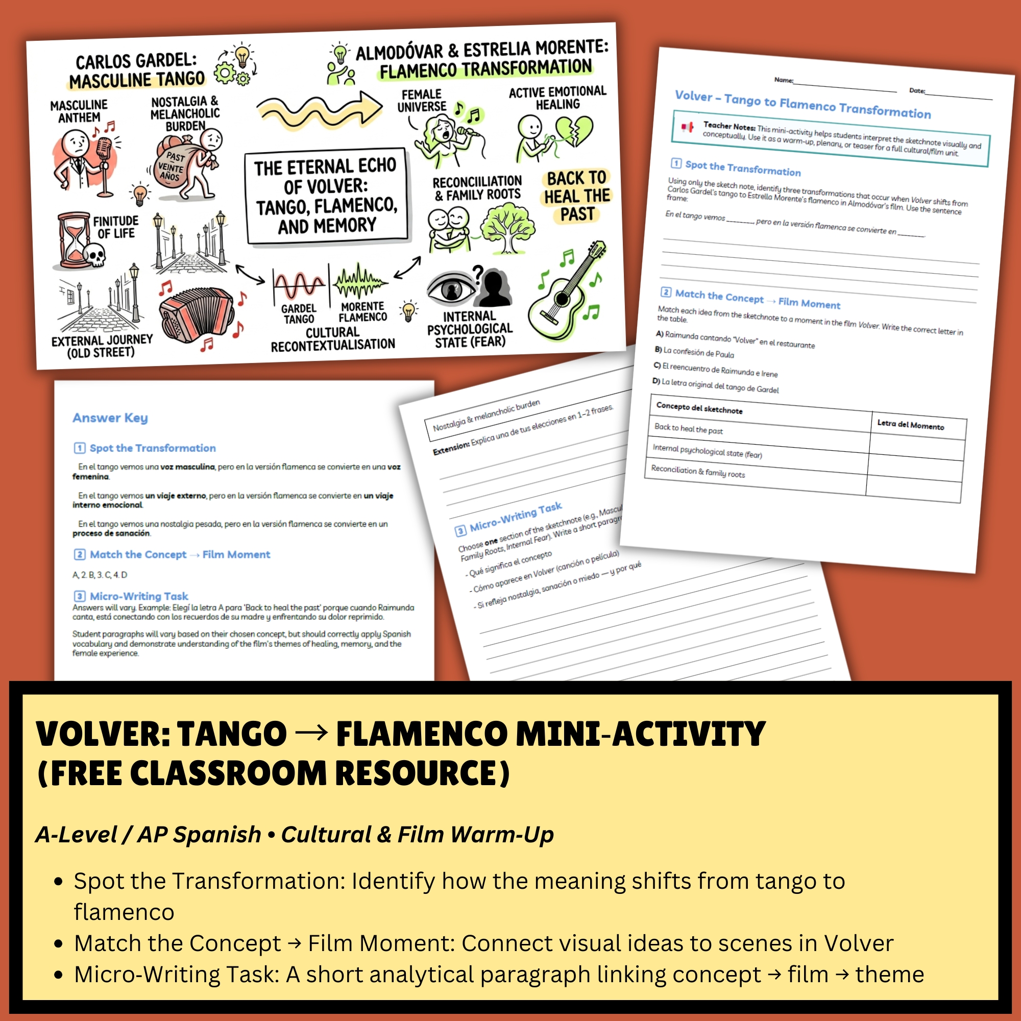 Volver Film Mini Task: Tango to Flamenco song Analysis | A-Level / AP ...