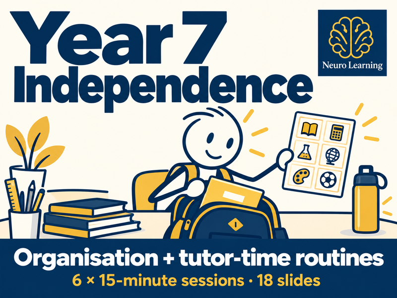 Year 7 Organisation and Independence | Six Tutor-Time Sessions and Editable Slides