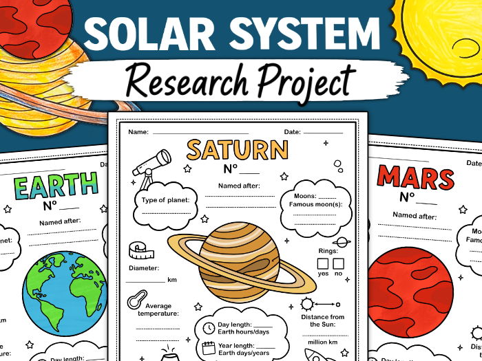 Planets of Solar System Research Project Activities Worksheets Posters