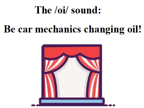 Just Imagine! Dramatic, Creative Role Play Ideas when learning Phonic Sounds