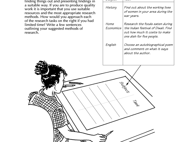 Managing Homework