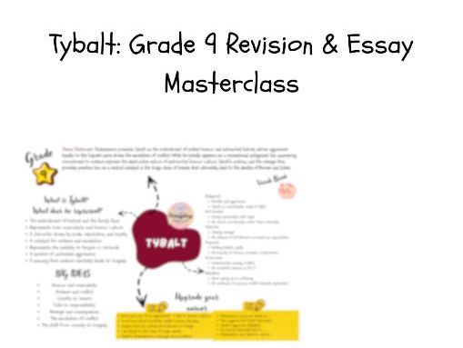 Tybalt – Grade 9 Character Essay Plan and Vocabulary | Romeo and Juliet GCSE