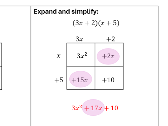Expanding Brackets Worksheet