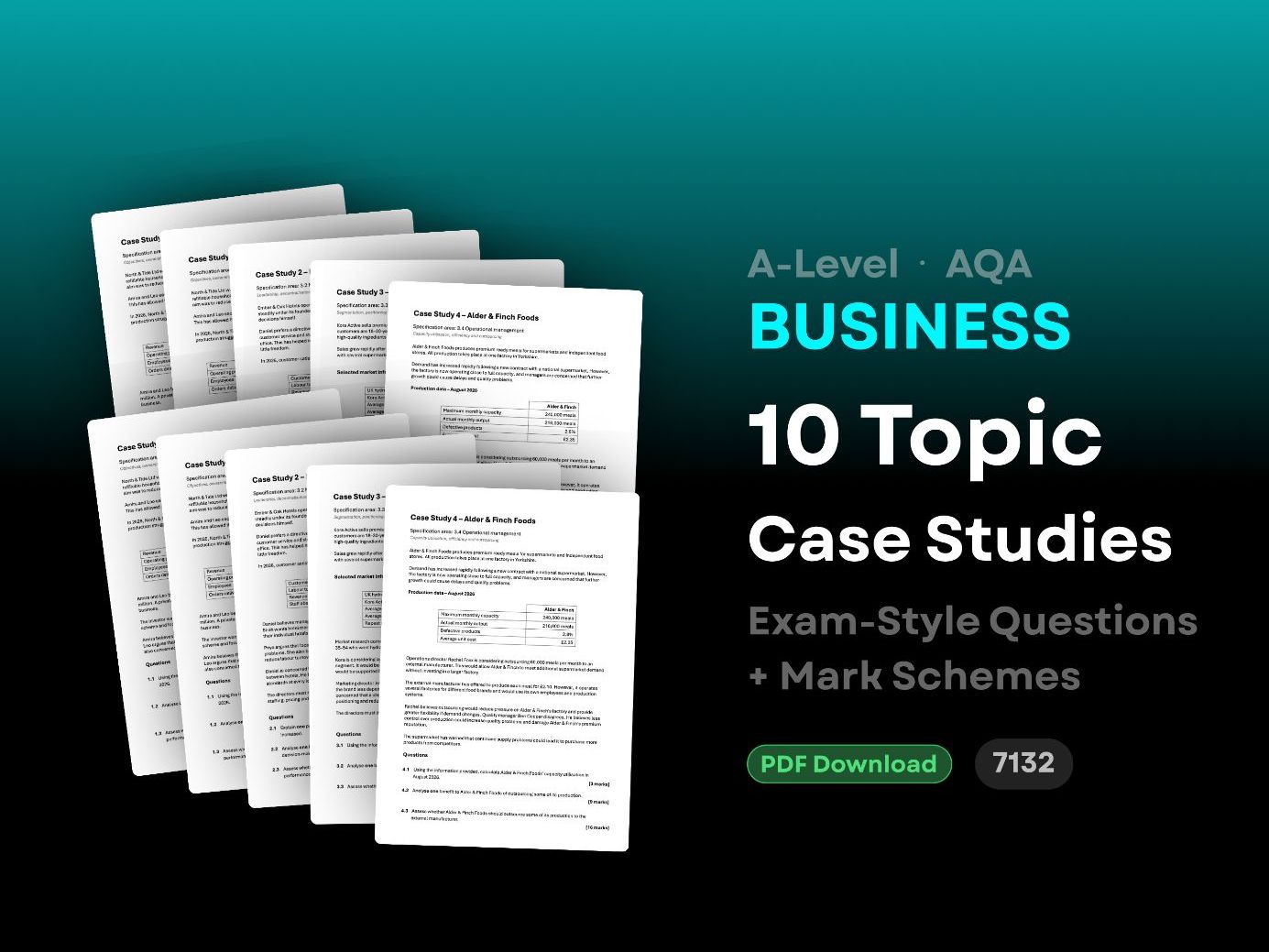 AQA A-Level Business 10 Case Studies Pack | Full Specification Practice + Mark Schemes