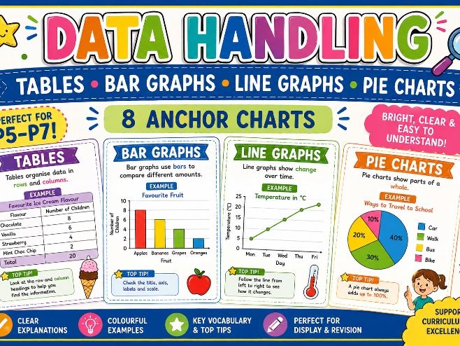 Data Handling Examples KS2/Second Level Anchor Charts