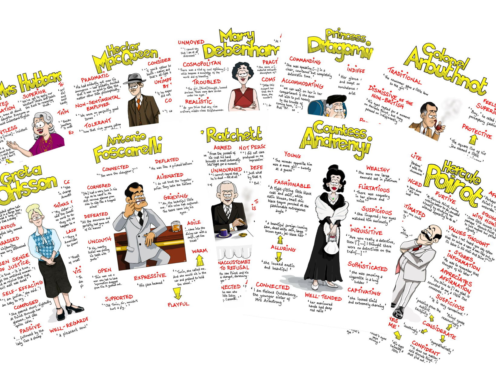 MURDER on the ORIENT EXPRESS Key QUOTES Poster ENGLISH  Literature TEN CHARACTER BUNDLE!!!