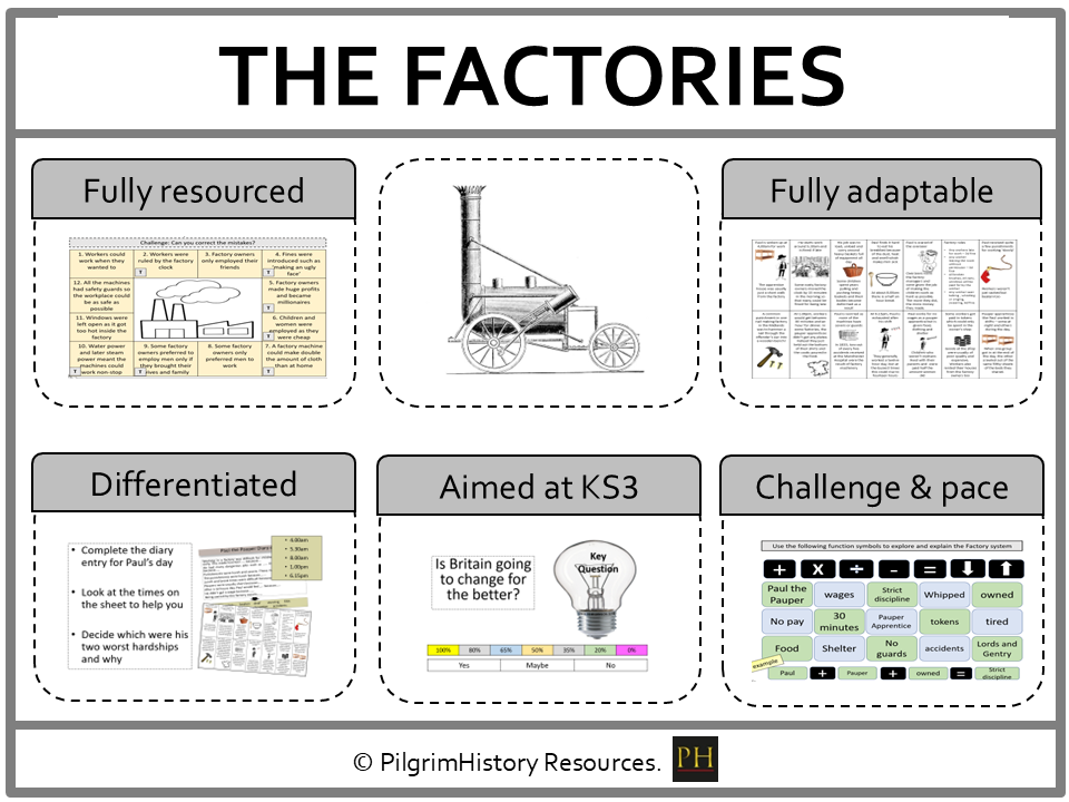 KS3 Industrial Revolution: What was life like for child workers in factories?