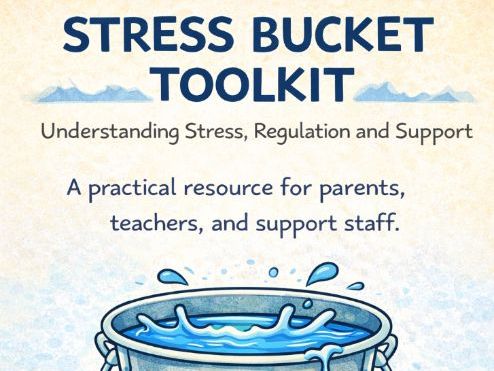 Stress Bucket KS1 & KS2 – Emotional Regulation Tool & Coping Strategies for Primary Classrooms